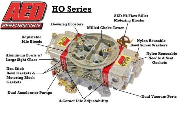 AED Performance - 850 HO Series Aluminum Carburetor, Gas, Std Booster, Billet Red Metering Blocks AL850HO-RD